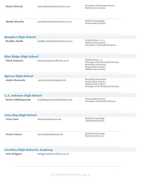 2016-17 Health Science Cluster Teachers