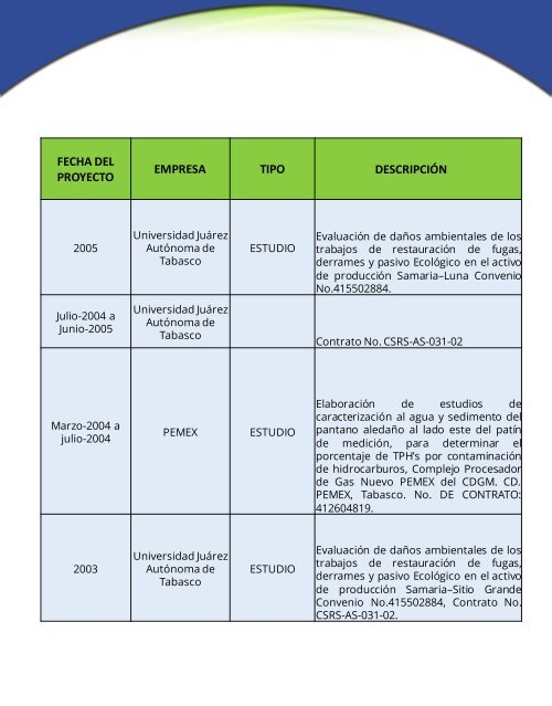 ECO LOGICA SERVICIOS 2017