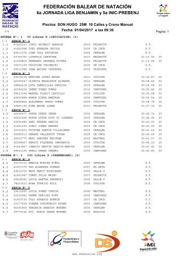 FEDERACIÓN BALEAR DE NATACIÓN