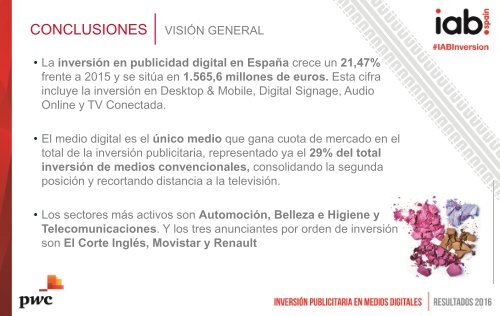 Inversión Publicitaria en Medios Digitales