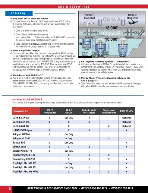 GCA 2017 Catalog