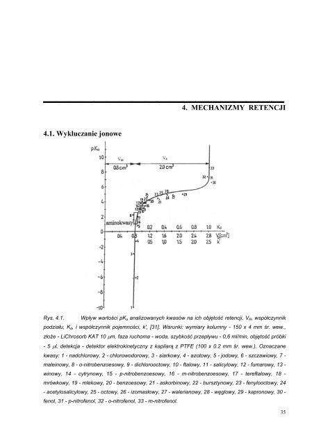 CamSepLibr 1 Chromatografia jonowo-wykluczajaca