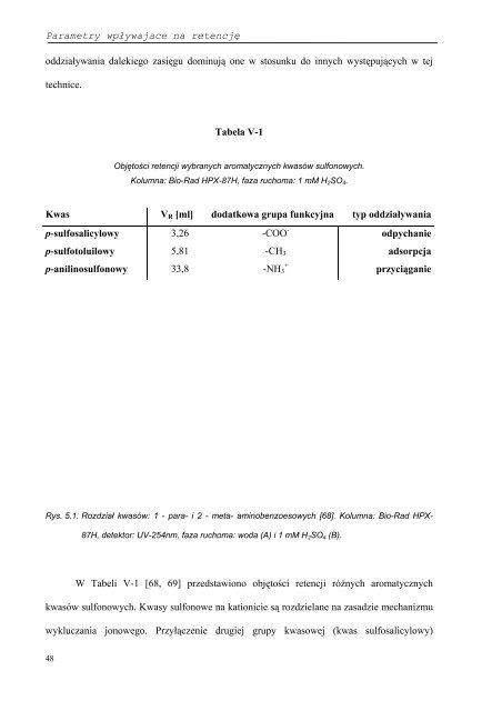 CamSepLibr 1 Chromatografia jonowo-wykluczajaca