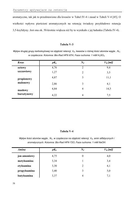 CamSepLibr 1 Chromatografia jonowo-wykluczajaca