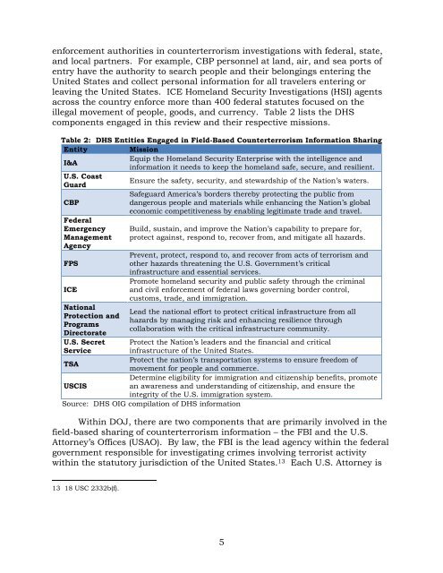 Review of Domestic Sharing of Counterterrorism Information