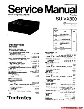 Amplifier TECHNICS SUVX800 - Service Manual - Technics Catalogus