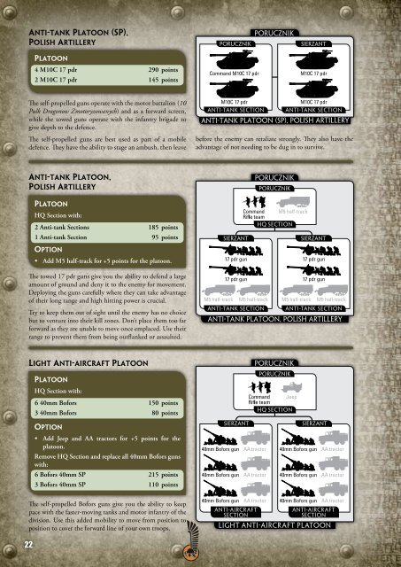 1st Polish Armoured Division Briefing - Flames of War