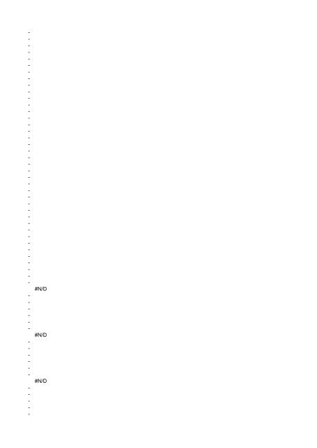 LISTA DE SÓCIOS E CONSELHEIROS APTOS