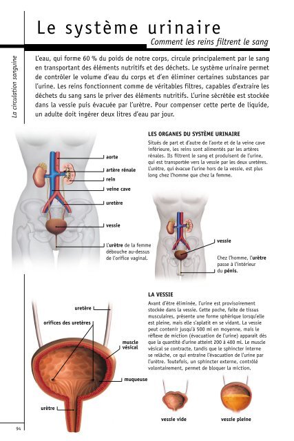 comprendre-notre-organisme-et-son-fonctionnement-par-[-www.heights-book.blogspot.com-]