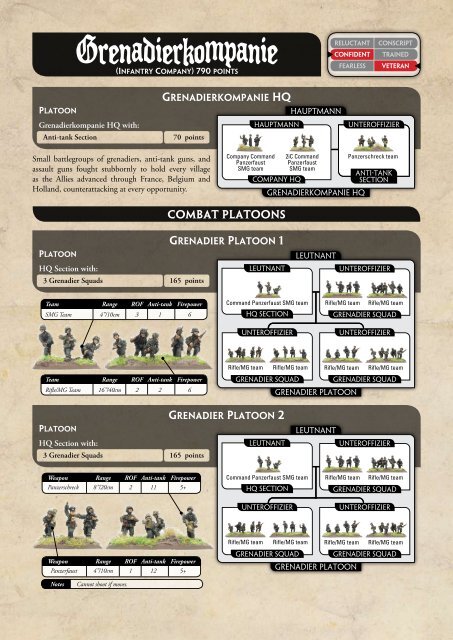 Download a PDF version of the German Army - Flames of War