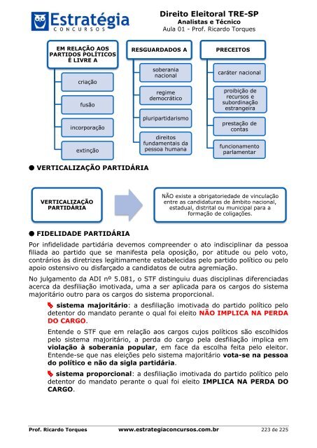 Aula 01 - D.ELEITORAL C.F