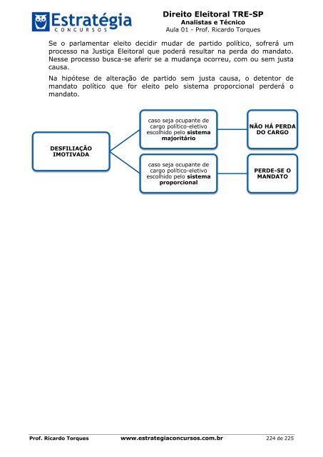 Aula 01 - D.ELEITORAL C.F