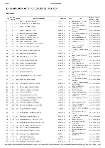 13ª MARATÓN MTB "GUZMÁN EL BUENO"