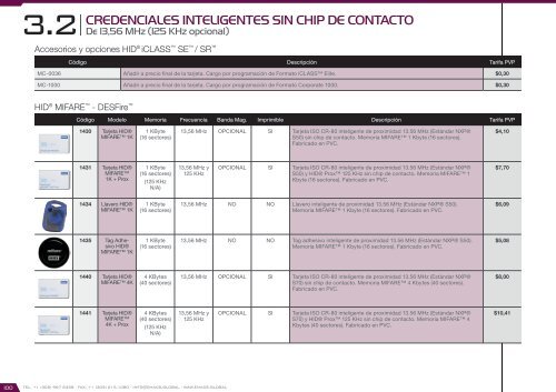 Catálogo de Control de Accesos 2017 - versión 4.5.3 (U$D - FOB Miami)