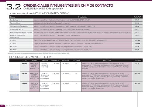 Catálogo de Control de Accesos 2017 - versión 4.5.3 (U$D - FOB Miami)