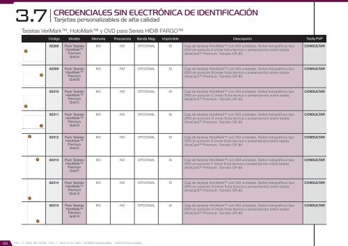 Catálogo de Control de Accesos 2017 - versión 4.5.3 (U$D - FOB Miami)