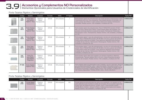 Catálogo de Control de Accesos 2017 - versión 4.5.3 (U$D - FOB Miami)