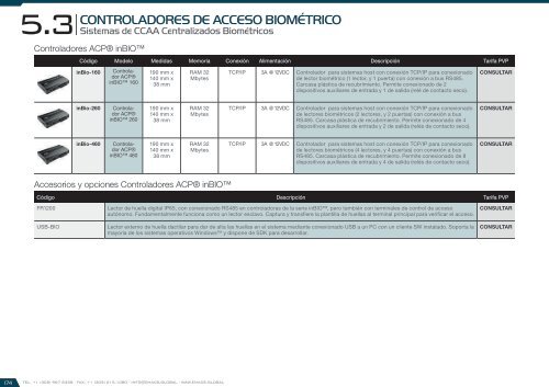 Catálogo de Control de Accesos 2017 - versión 4.5.3 (U$D - FOB Miami)