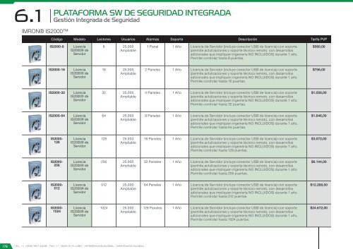 Catálogo de Control de Accesos 2017 - versión 4.5.3 (U$D - FOB Miami)