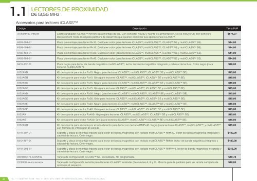 Catálogo de Control de Accesos 2017 - versión 4.5.3 (U$D - FOB Miami)