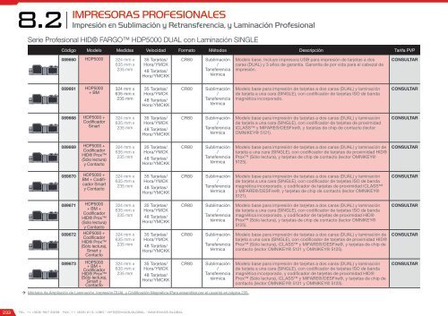 Catálogo de Control de Accesos 2017 - versión 4.5.3 (U$D - FOB Miami)