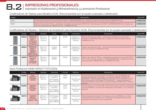 Catálogo de Control de Accesos 2017 - versión 4.5.3 (U$D - FOB Miami)