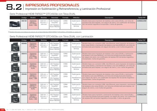 Catálogo de Control de Accesos 2017 - versión 4.5.3 (U$D - FOB Miami)