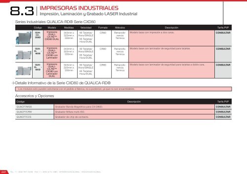 Catálogo de Control de Accesos 2017 - versión 4.5.3 (U$D - FOB Miami)