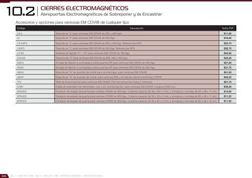 Catálogo de Control de Accesos 2017 - versión 4.5.3 (U$D - FOB Miami)