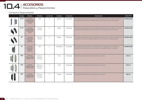 Catálogo de Control de Accesos 2017 - versión 4.5.3 (U$D - FOB Miami)