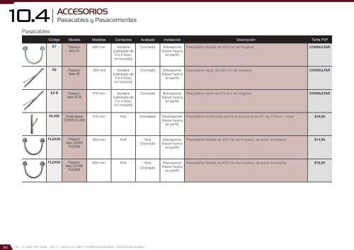 Catálogo de Control de Accesos 2017 - versión 4.5.3 (U$D - FOB Miami)