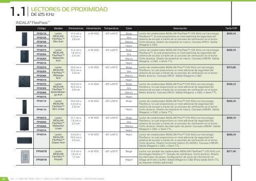 Catálogo de Control de Accesos 2017 - versión 4.5.3 (U$D - FOB Miami)