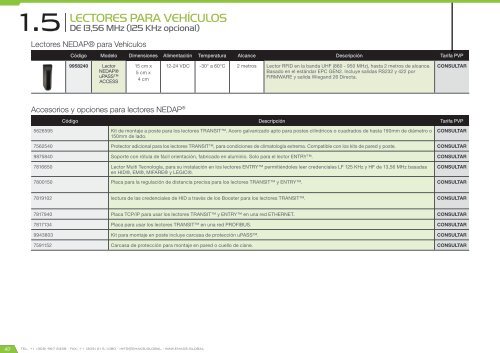 Catálogo de Control de Accesos 2017 - versión 4.5.3 (U$D - FOB Miami)