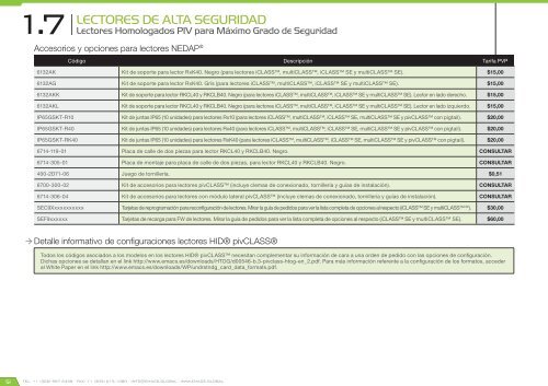 Catálogo de Control de Accesos 2017 - versión 4.5.3 (U$D - FOB Miami)