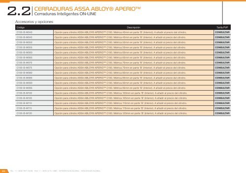 Catálogo de Control de Accesos 2017 - versión 4.5.3 (U$D - FOB Miami)