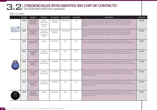 Catálogo de Control de Accesos 2017 - versión 4.5.3 (U$D - FOB Miami)