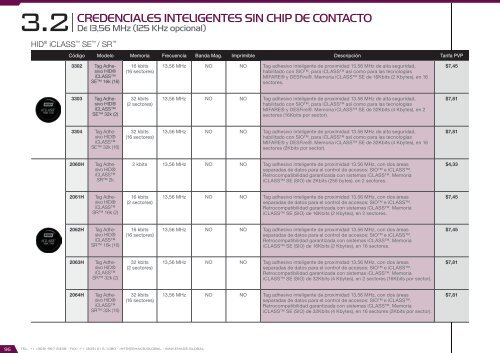 Catálogo de Control de Accesos 2017 - versión 4.5.3 (U$D - FOB Miami)