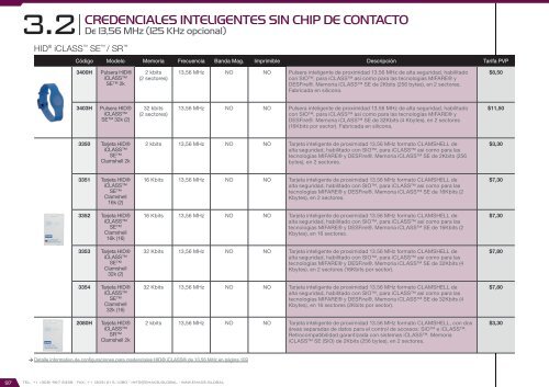 Catálogo de Control de Accesos 2017 - versión 4.5.3 (U$D - FOB Miami)