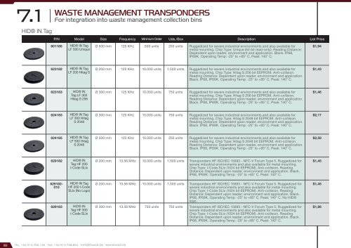 Smart City Catalog 2017 - version 2.1.0 (U$D - FOB Miami)