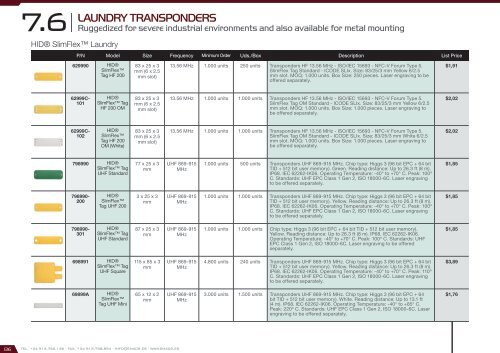 Smart City Catalog 2017 - version 2.1.0 (U$D - FOB Miami)