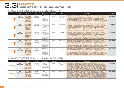 Smart City Catalog 2017 - version 2.1.0 (U$D - FOB Miami)