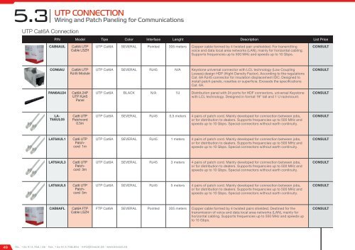 Smart City Catalog 2017 - version 2.1.0 (U$D - FOB Miami)