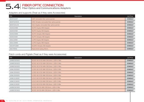 Smart City Catalog 2017 - version 2.1.0 (U$D - FOB Miami)