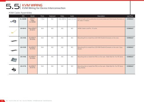 Smart City Catalog 2017 - version 2.1.0 (U$D - FOB Miami)