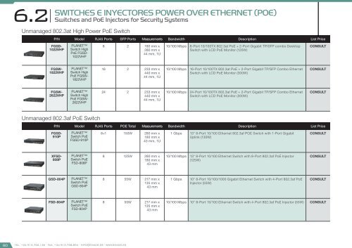 Smart City Catalog 2017 - version 2.1.0 (U$D - FOB Miami)