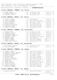 25⁄11⁄2012 Prima prova regionale Csi (pdf - Nuoto club AzzurrA ...