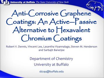 Anti-Corrosive Graphene Coatings: An Active—Passive Alternative ...