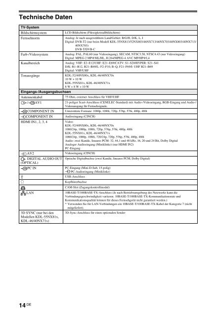 Sony KDL-46NX715 - KDL-46NX715 Mode d'emploi Fran&ccedil;ais