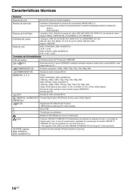 Sony KDL-46NX715 - KDL-46NX715 Mode d'emploi Fran&ccedil;ais