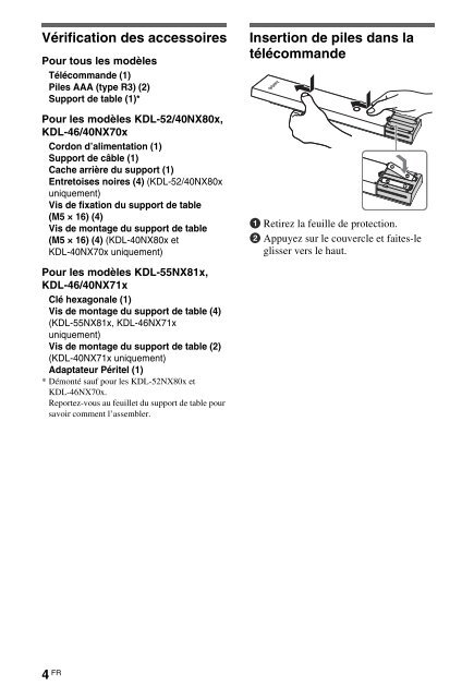 Sony KDL-46NX715 - KDL-46NX715 Mode d'emploi Fran&ccedil;ais